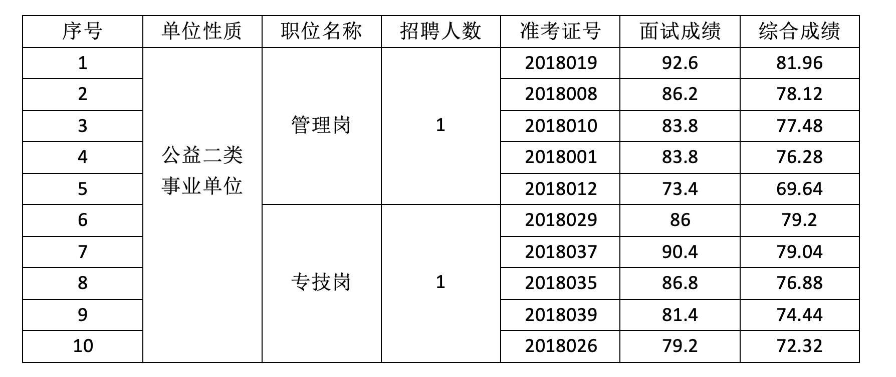未標題-1